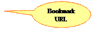 Oval Callout: Bookmark URL